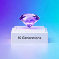 MINI ME Generation Credit Pack (10 Generations)